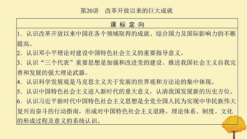 2024届高考历史一轮总复习第七单元中华人民共和国成立和社会主义革命与建设第20讲改革开放以来的巨大成就课件第2页