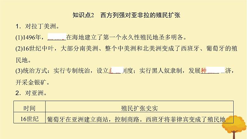 2024届高考历史一轮总复习第十单元工业革命与世界的进步潮流第27讲马克思主义诞生世界殖民体系形成和亚非拉民族独立运动课件第7页