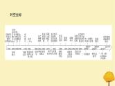 2024届高考历史一轮总复习第十二单元20世纪下半叶以来世界的新变化及发展的主要趋势第31讲冷战与国际格局的演变课件