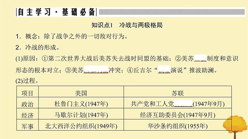 2024届高考历史一轮总复习第十二单元20世纪下半叶以来世界的新变化及发展的主要趋势第31讲冷战与国际格局的演变课件第5页