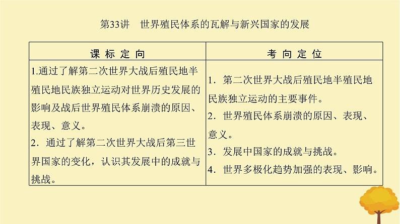 2024届高考历史一轮总复习第十二单元20世纪下半叶以来世界的新变化及发展的主要趋势第33讲世界殖民体系的瓦解与新兴国家的发展课件第2页