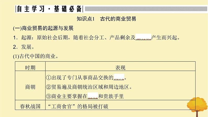 2024届高考历史一轮总复习第十四单元经济与社会生活第43讲商业贸易与日常生活课件第5页