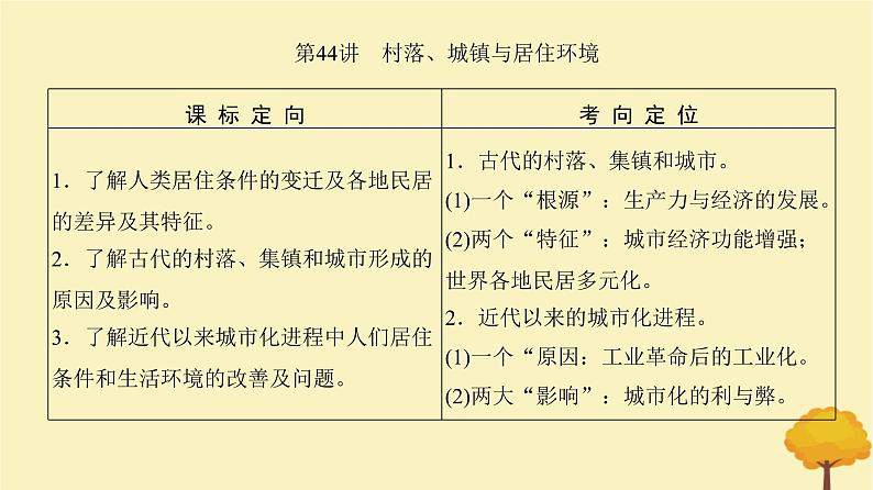 2024届高考历史一轮总复习第十四单元经济与社会生活第44讲村落城镇与居住环境课件第2页