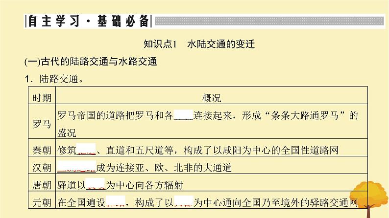 2024届高考历史一轮总复习第十四单元经济与社会生活第45讲交通与社会变迁课件03