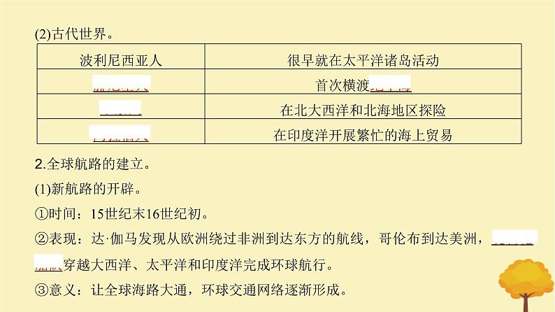 2024届高考历史一轮总复习第十四单元经济与社会生活第45讲交通与社会变迁课件06