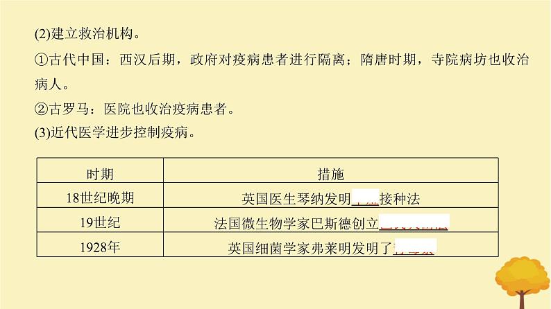 2024届高考历史一轮总复习第十四单元经济与社会生活第46讲医疗与公共卫生课件05