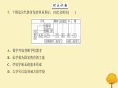 2024届高考历史一轮总复习第十五单元文化交流与传播第52讲文化的传承与保护课件