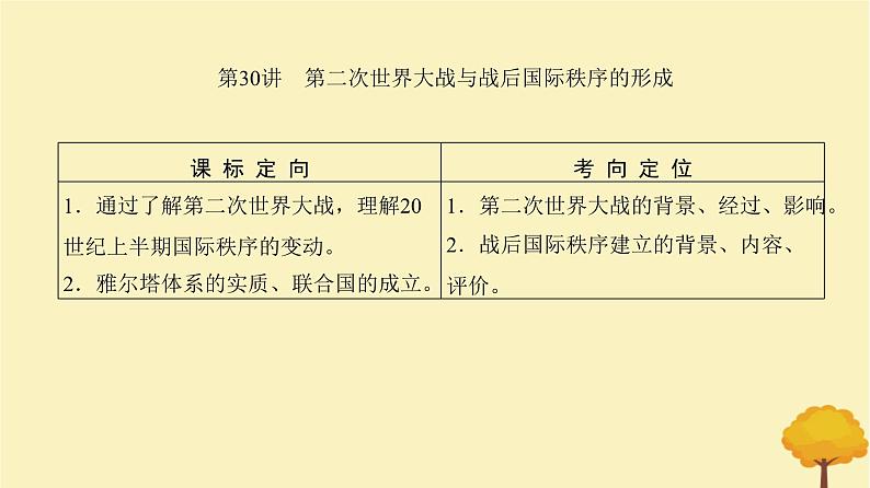 2024届高考历史一轮总复习第十一单元两次世界大战十月革命与国际秩序的变化第30讲第二次世界大战与战后国际秩序的形成课件第2页