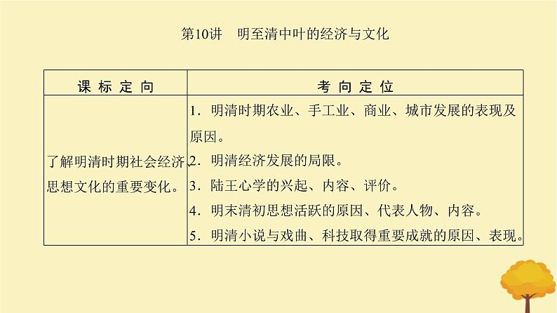 2024届高考历史一轮总复习第四单元明清中国版图的奠定与面临的挑战第10讲明至清中叶的经济与文化课件02