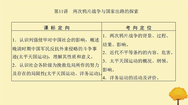 2024届高考历史一轮总复习第五单元晚清时期的内忧外患与救亡图存第11讲两次鸦片战争与国家出路的探索课件04