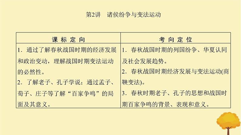 2024届高考历史一轮总复习第一单元中华文明起源到秦汉大一统封建国家第2讲诸侯纷争与变法运动课件02