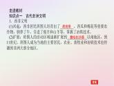 新教材2023版高中历史第二单元中古时期的世界第5课古代非洲与美洲课件部编版必修中外历史纲要下