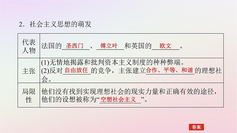 新教材2023版高中历史第五单元工业革命与马克思主义的诞生第11课马克思主义的诞生与传播课件部编版必修中外历史纲要下第7页