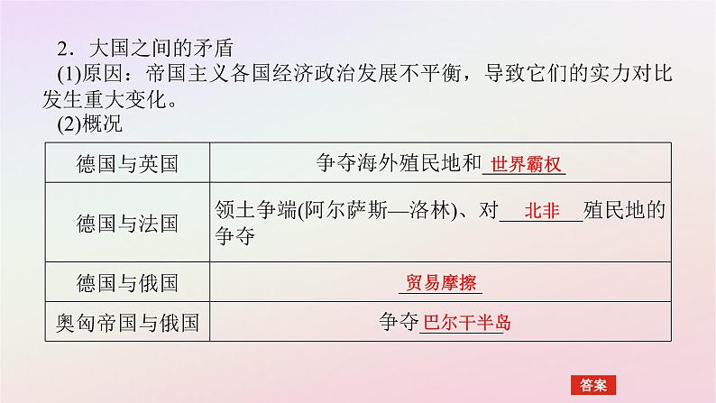 新教材2023版高中历史第七单元两次世界大战十月革命与国际秩序的演变第14课第一次世界大战与战后国际秩序课件部编版必修中外历史纲要下07