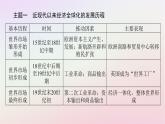 新教材2023版高中历史单元高效整合9第九单元当代世界发展的特点与主要趋势课件部编版必修中外历史纲要下