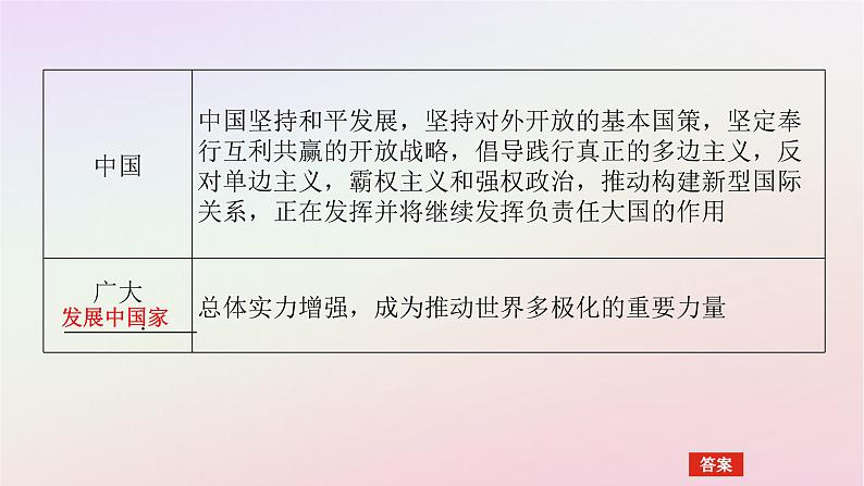 新教材2023版高中历史第九单元当代世界发展的特点与主要趋势第22课世界多极化与经济全球化课件部编版必修中外历史纲要下07