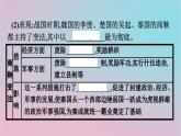 新教材2023年高中历史第一单元政治制度第4课中国历代变法和改革课件部编版选择性必修1