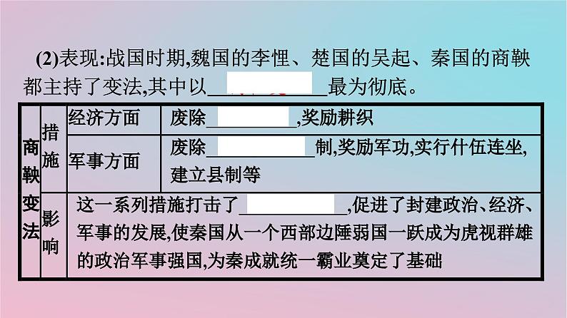 新教材2023年高中历史第一单元政治制度第4课中国历代变法和改革课件部编版选择性必修1第5页