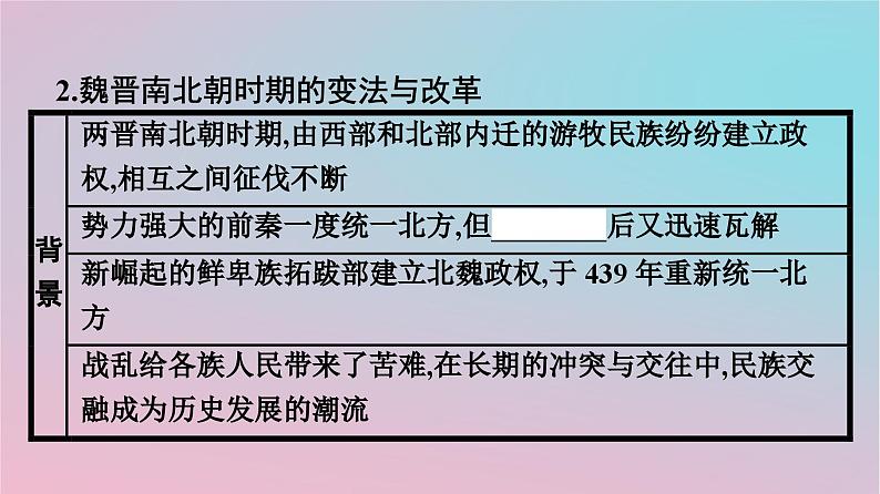 新教材2023年高中历史第一单元政治制度第4课中国历代变法和改革课件部编版选择性必修1第6页