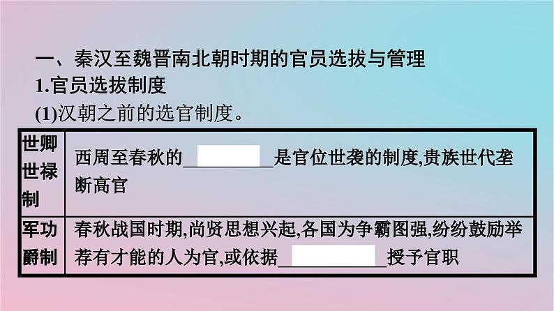 新教材2023年高中历史第二单元官员的选拔与管理第5课中国古代官员的选拔与管理课件部编版选择性必修104