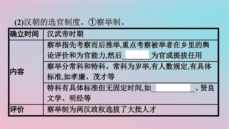 新教材2023年高中历史第二单元官员的选拔与管理第5课中国古代官员的选拔与管理课件部编版选择性必修106