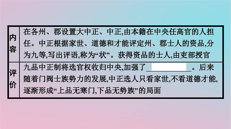 新教材2023年高中历史第二单元官员的选拔与管理第5课中国古代官员的选拔与管理课件部编版选择性必修108