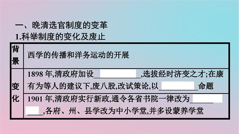 新教材2023年高中历史第二单元官员的选拔与管理第7课近代以来中国的官员选拔与管理课件部编版选择性必修1第4页