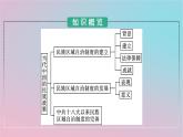 新教材2023年高中历史第四单元民族关系与国家关系第13课当代中国的民族政策课件部编版选择性必修1
