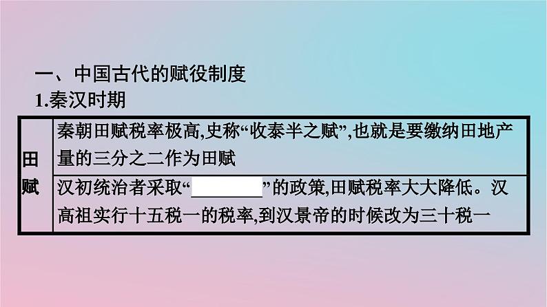 新教材2023年高中历史第五单元货币与赋税制度第16课中国赋税制度的演变课件部编版选择性必修104