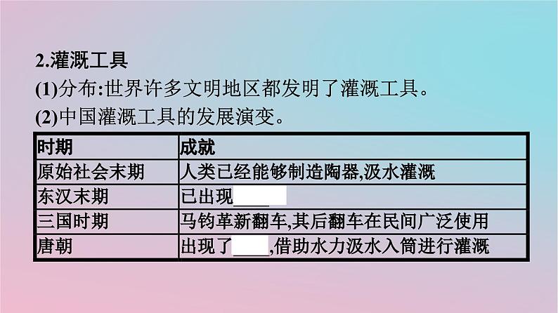 新教材2023年高中历史第2单元生产工具与劳作方式第4课古代的生产工具与劳作课件部编版选择性必修206