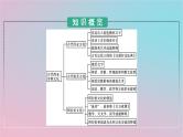 新教材2023年高中历史第二单元丰富多样的世界文化第3课古代西亚非洲文化课件部编版选择性必修3