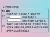 新教材2023年高中历史第二单元丰富多样的世界文化第3课古代西亚非洲文化课件部编版选择性必修3