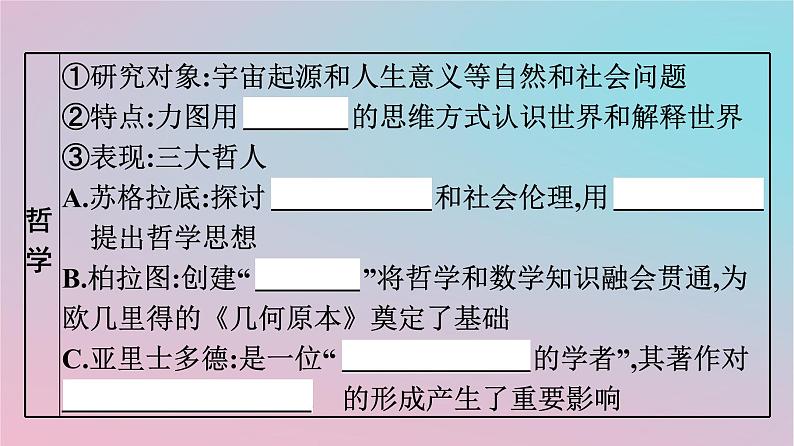 新教材2023年高中历史第二单元丰富多样的世界文化第4课欧洲文化的形成课件部编版选择性必修3第5页