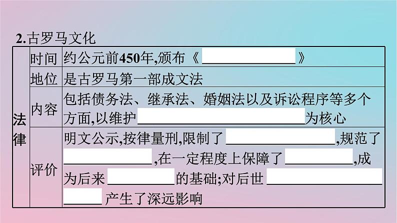 新教材2023年高中历史第二单元丰富多样的世界文化第4课欧洲文化的形成课件部编版选择性必修3第7页