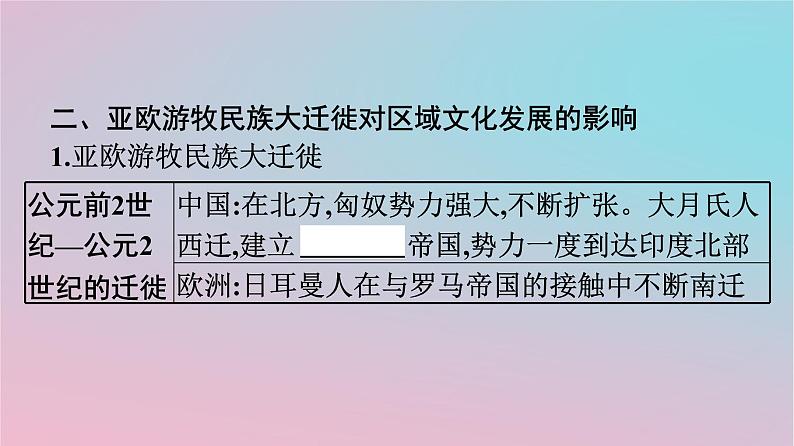 新教材2023年高中历史第三单元人口迁徙文化交融与认同第6课古代人类的迁徙和区域文化的形成课件部编版选择性必修308