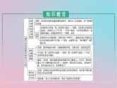 新教材2023年高中历史第三单元人口迁徙文化交融与认同第8课现代社会的移民和多元文化课件部编版选择性必修3