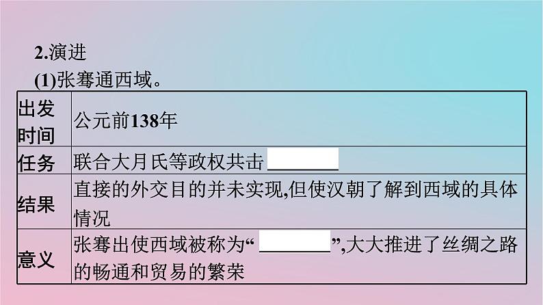 新教材2023年高中历史第四单元商路贸易与文化交流第9课古代的商路贸易与文化交流课件部编版选择性必修305