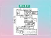 新教材2023年高中历史第五单元战争与文化交锋第11课古代战争与地域文化的演变课件部编版选择性必修3