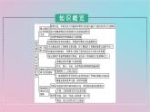 新教材2023年高中历史第五单元战争与文化交锋第12课近代战争与西方文化的扩张课件部编版选择性必修3