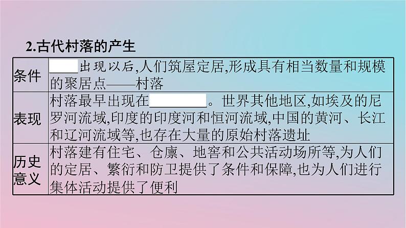 新教材2023年高中历史第4单元村落城镇与居住环境第10课古代的村落集镇和城市课件部编版选择性必修205