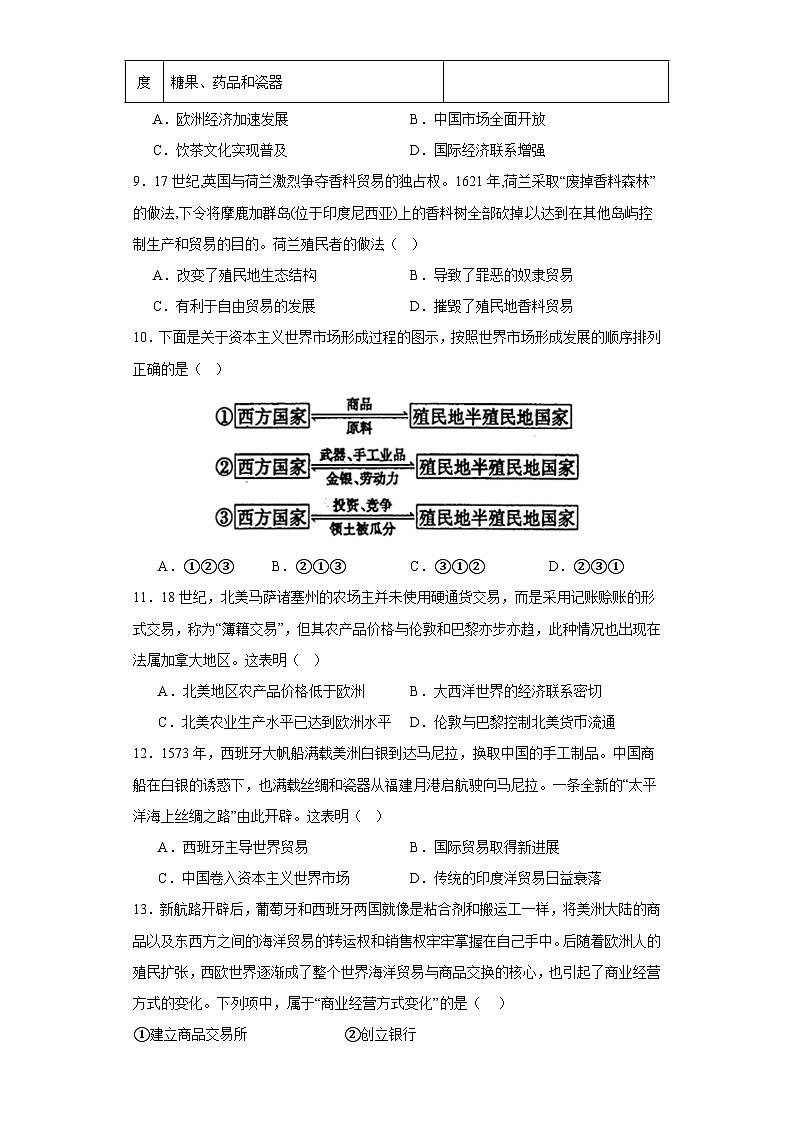 第8课 世界市场与商业贸易 综合检测--2023-2024学年高中历史统编版（2019）选择性必修2经济与社会生活03