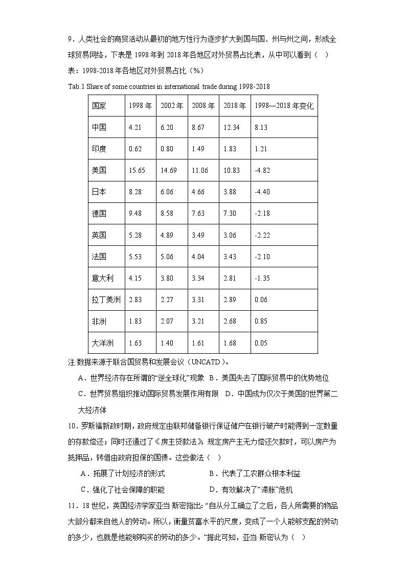 第9课 20世纪以来人类的经济与生活 综合检测-2023-2024学年高中历史统编版（2019）选择性必修2经济与社会生活03