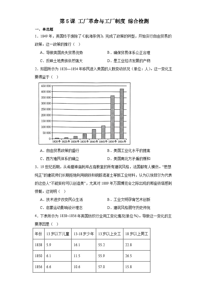 第5课 工厂革命与工厂制度 综合检测--2023-2024学年高中历史统编版（2019）选择性必修2经济与社会生活01