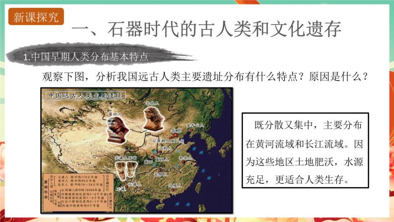 人教版高中历史必修上 1《中华文明的起源与早期国家》课件+教案+分层练习+素材05