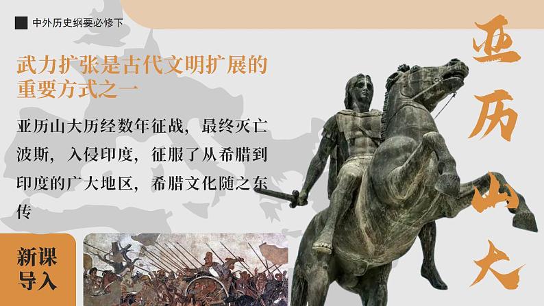 高中历史必修下册 古代世界的帝国与文明的交流 课件03