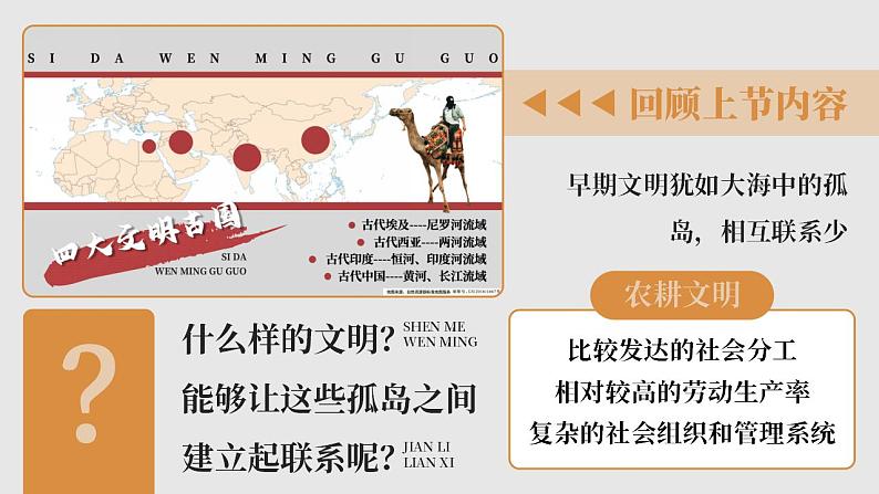 高中历史必修下册 古代世界的帝国与文明的交流 课件04