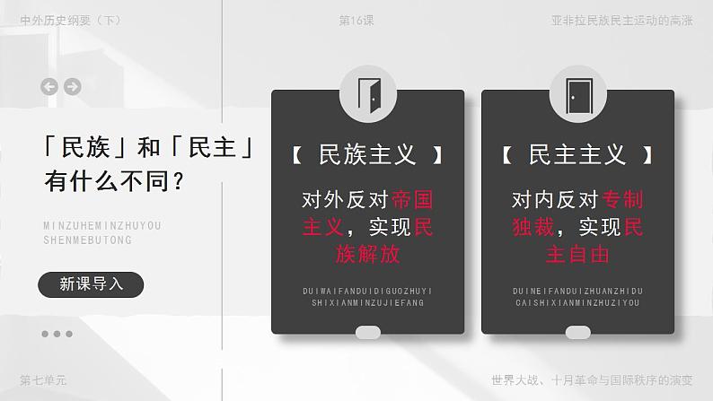 高中历史必修下册 第16课 亚非拉民族民主运动的高涨 课件03