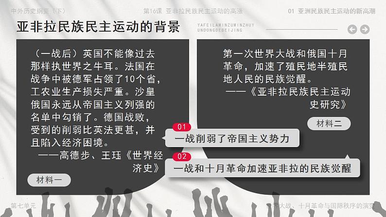 高中历史必修下册 第16课 亚非拉民族民主运动的高涨 课件04