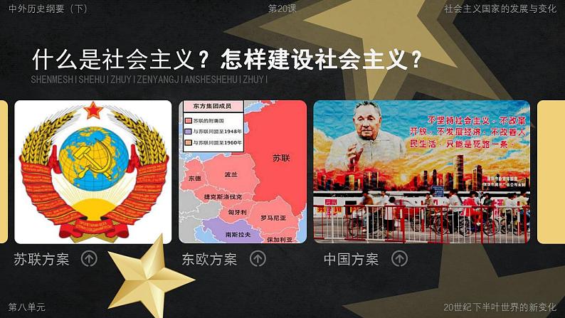 高中历史必修下册 第20课 社会主义国家的发展与变化 课件第5页