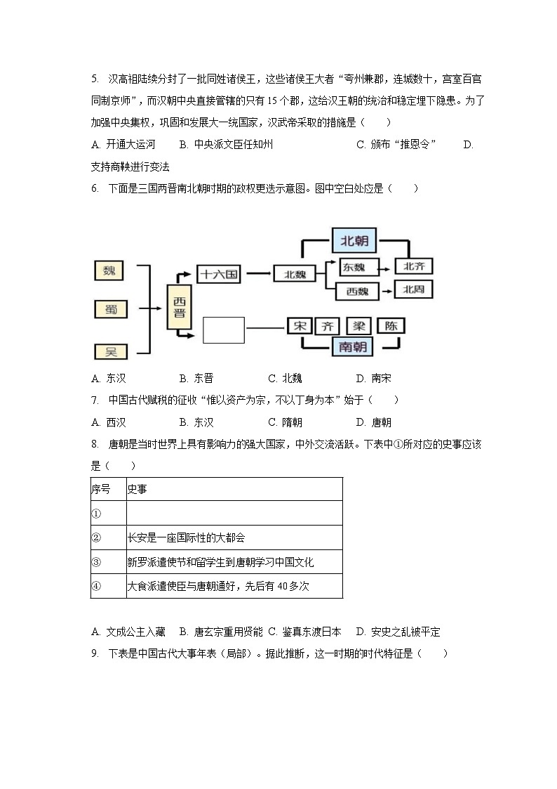 北京市大兴区2022-2023学年高一下学期期末考试历史试卷第2页